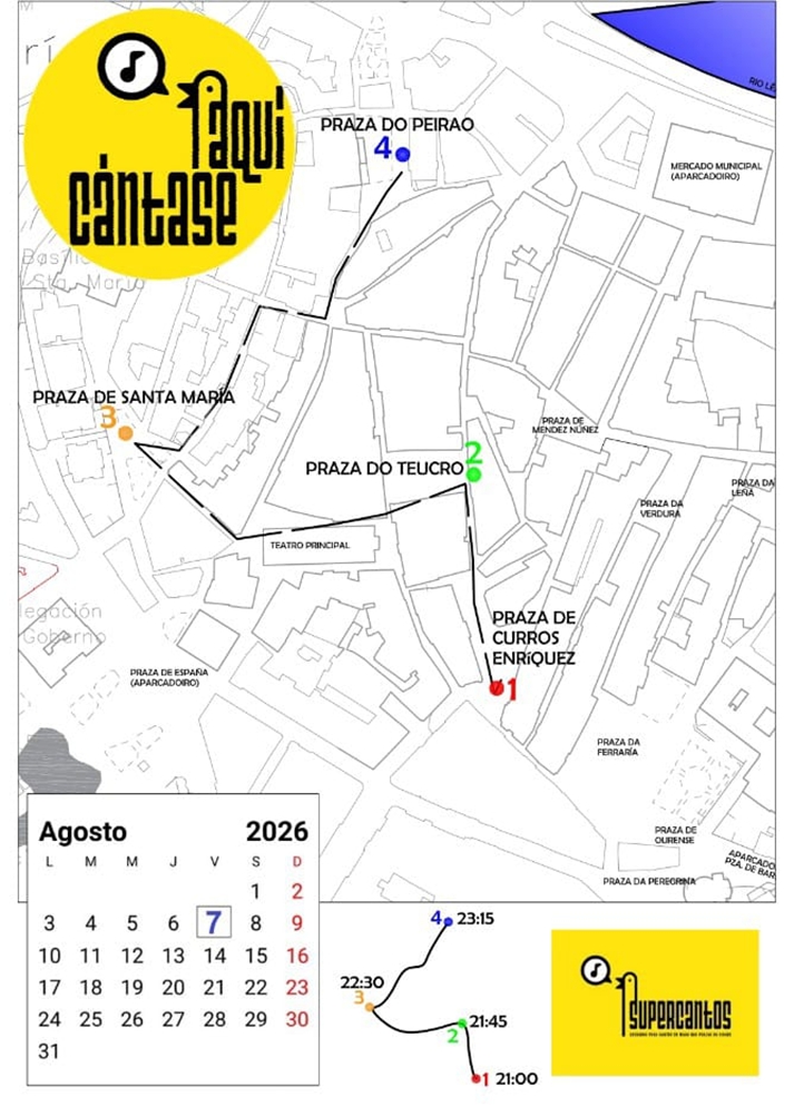 Recorrido 2026